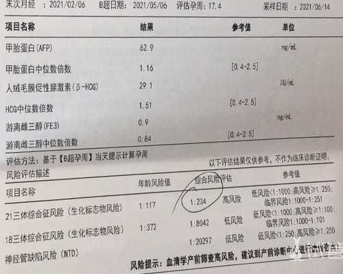 武汉供卵生子费用 2024武汉同济医院试管婴儿费用明细 ‘怀孕尿和酒精检测男女
