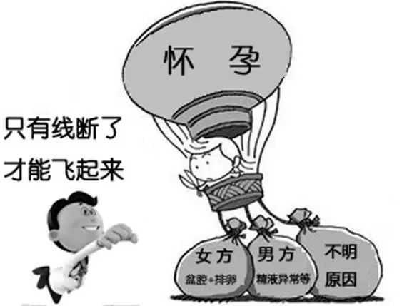 重庆试管代生那里最好 重庆第三代试管的费用怎样的? ‘四维单子h看男女’